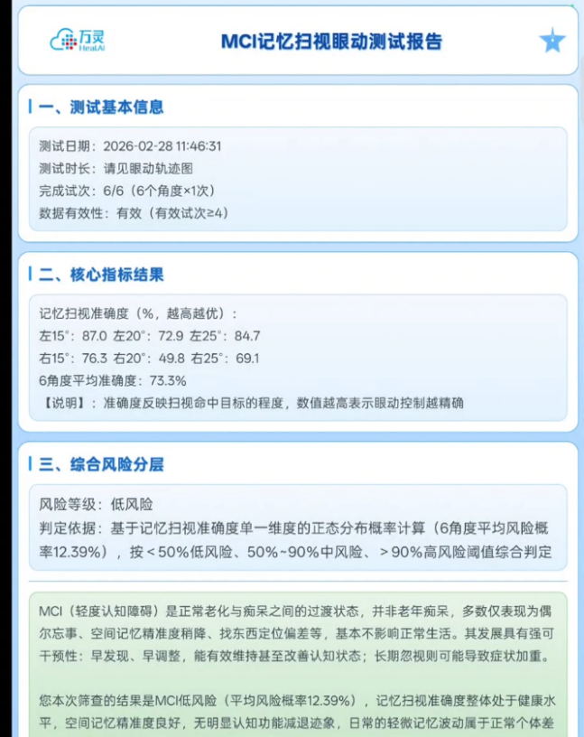MCI记忆扫视眼动测试报告界面示意